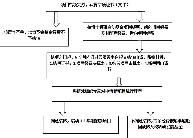 英国威廉希尔公司官网