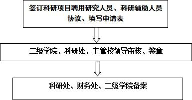 英国威廉希尔公司官网