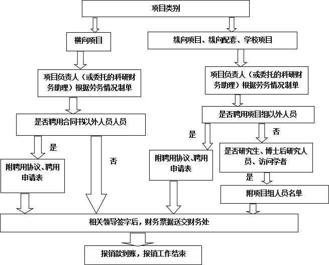 英国威廉希尔公司官网